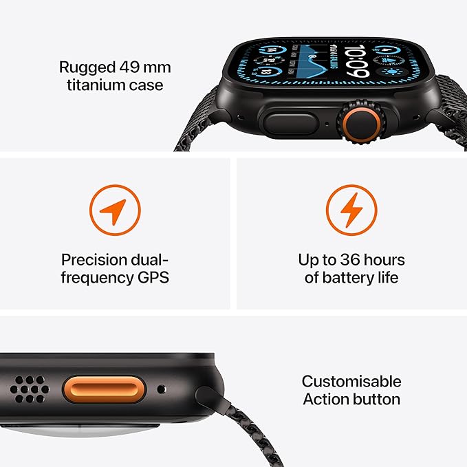 Apple Watch Ultra 2 – Elite (Clone) Titanium Series