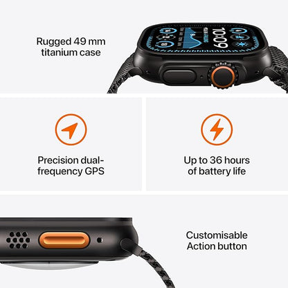 Apple Watch Ultra 2 – Elite (Clone) Titanium Series